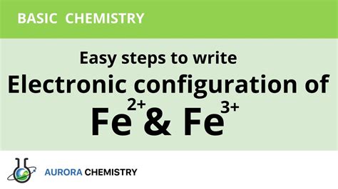 electron configuration for fe2+|Electron Configuration of Fe2+ and Fe3+ .